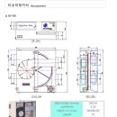 이런 아파트 환기 장치도 있습니다. 이미지