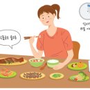 집콕시대, 맛·영양은 더하고, 나트륨·당류는 줄이고! 이미지