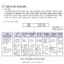 동광사업기획