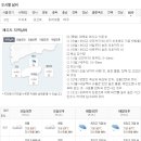 제주도 날씨. 서귀포 날씨. 한라산 날씨. 9월 12일(수)~9월 22일(토) 이미지