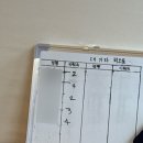 떳다 | 대구 동성로 석화 회 맛집 잘떳다산오징어 삼덕점 내돈내산 후기