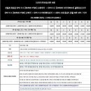 프리미엄코스 주식회사 네이버블로그
