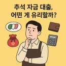 가장유리