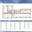 SK V1센터 앞 이미지
