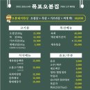 오봉식당 | 목포오봉집 오봉돼지한상 후기｜동명동 식당 목포 한식 제대로 먹은 날