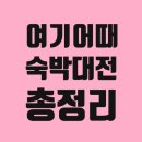 숙박업 방역공사