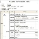 8월10일(토)~11일(일)1박2일)해남+영암 주말 여행공지.1박4식..조식서비스로 삐삐표 샌드위치 제공. 이미지