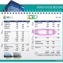 동신천 네이버블로그