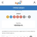 복권Lotto 이미지