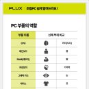 남부PC 이미지