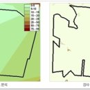 서남자동차정비