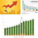 금성사우나 이미지