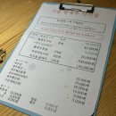 야장이 끝나버린 황금새우 기장 본점 방문 후기