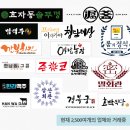 세왕(주)