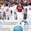 불문율