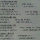 돌멩이 펜션 이미지