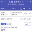 중앙보훈병원역 이미지