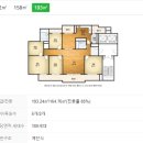 부광초등학교, 중동반석유치원 네이버블로그