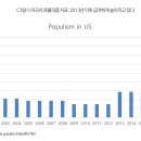 포퓰리즘과 국제 정치 구도로 풀어보는 미-중 패권 전쟁과 세계 경제 전망 최성진 소속/직책 : 한양대학교 경영대학 교수 2023-08 이미지