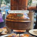 육원당