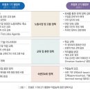 직능연 ‘트럼프 2기 행정부의 직업능력 정책’ 발표 이미지