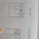 정다운세탁소 이미지