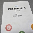 숭덕여고 수학학원 학군과 학교별 대비까지 살펴본 후기