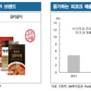 신세계공업 이미지