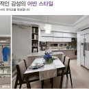 김해율하 시티프라디움 이미지