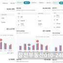 율하메디칼빌딩 이미지