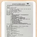 구지 티스토리