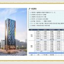 신촌동 학원가-1 이미지