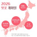 정 고로케 | 후쿠오카 근교 일일투어 벚꽃 시즌 후기｜유후인 오전 꿀팁·금상고로케·벳푸 지옥온천·다자이후...