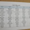 (주)가산푸드 이미지