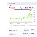 제상건설(주)