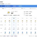 제주도 날씨. 서귀포 날씨. 한라산 날씨. 제주공항 날씨, 제주도 미세먼지 7월 1일(수)~7월 11일(토) 이미지