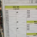 순창종로약국 이미지