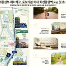 회천유리