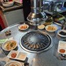 광장로30번길 | 부평 마포주먹고기 재방문 솔직후기 ㅣ삼겹살이랑 주먹고기 맛집