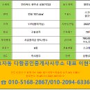 삼봉골프연습장 이미지