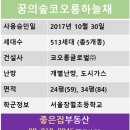 좋은숲부동산공인중개사사무소 이미지