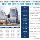 타워약국 이미지