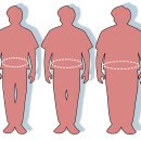 술끊으면 생기는 금주 후 신체 변화 7가지 이미지