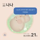 런던베이커리