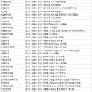 경희자혜한의원 이미지