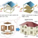 내진설계 기준에 핸디가 필요 이미지