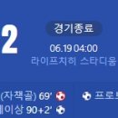 [UEFA Euro F조 1R] 포르투갈 vs 체코 골장면.gif 이미지