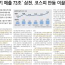 한도의류