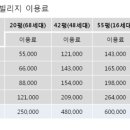타미우스골프앤빌리지 이미지