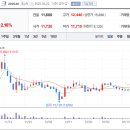 와이제이솔루션 이미지